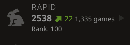 Lichess rapid statistics showing rating 2538 and worldwide rank 100