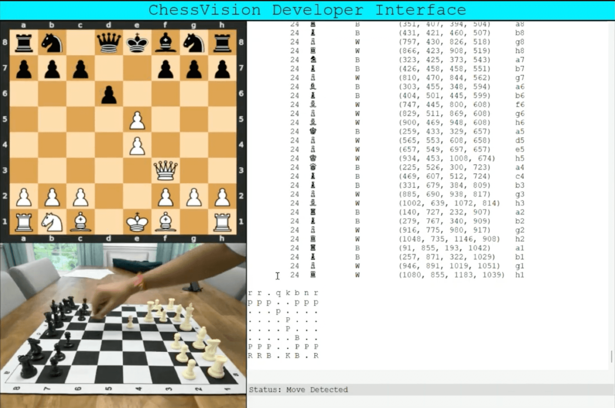 ChessVision board digitization view